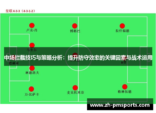 中场拦截技巧与策略分析：提升防守效率的关键因素与战术运用
