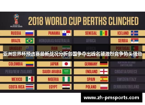 亚洲世界杯预选赛最新战况分析各国争夺出线名额激烈竞争势头强劲