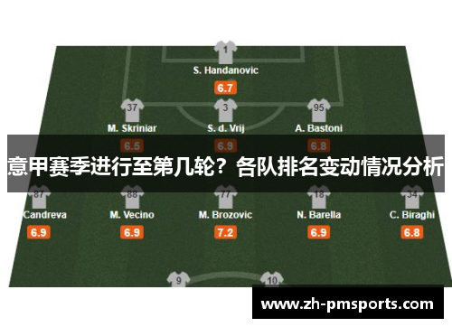 意甲赛季进行至第几轮？各队排名变动情况分析