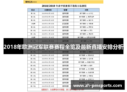 2018年欧洲冠军联赛赛程全览及最新直播安排分析