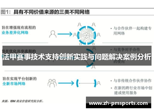 法甲赛事技术支持创新实践与问题解决案例分析
