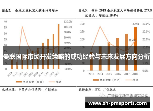曼联国际市场开发策略的成功经验与未来发展方向分析