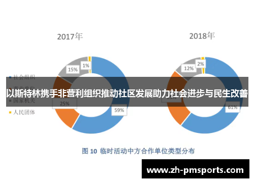 以斯特林携手非营利组织推动社区发展助力社会进步与民生改善