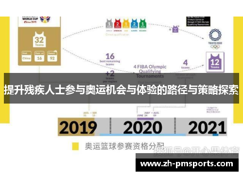 提升残疾人士参与奥运机会与体验的路径与策略探索