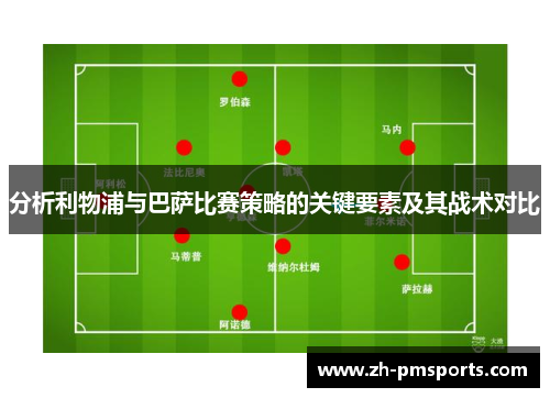分析利物浦与巴萨比赛策略的关键要素及其战术对比