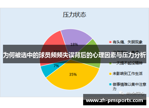 为何被选中的球员频频失误背后的心理因素与压力分析