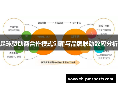 足球赞助商合作模式创新与品牌联动效应分析
