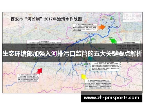 生态环境部加强入河排污口监管的五大关键要点解析