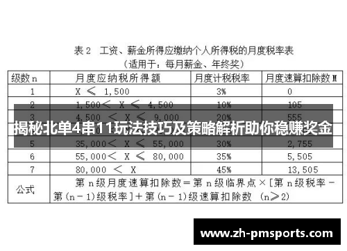 揭秘北单4串11玩法技巧及策略解析助你稳赚奖金