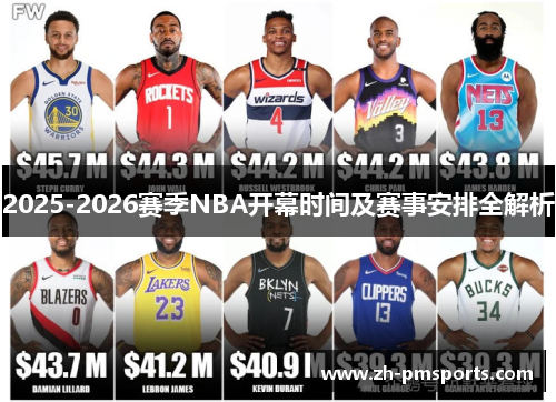 2025-2026赛季NBA开幕时间及赛事安排全解析