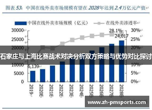 石家庄与上海比赛战术对决分析双方策略与优势对比探讨